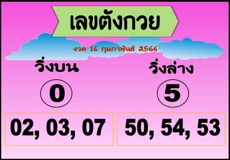 เลขตังกวย